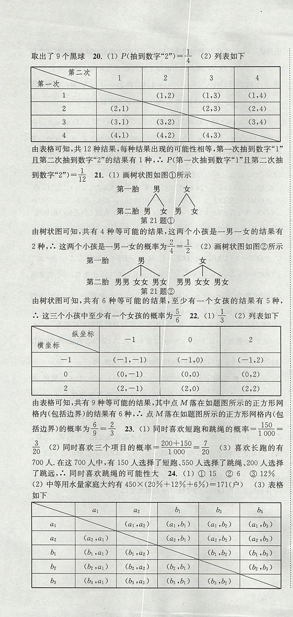 2017年通城學(xué)典課時(shí)作業(yè)本九年級數(shù)學(xué)上冊人教版 參考答案第49頁