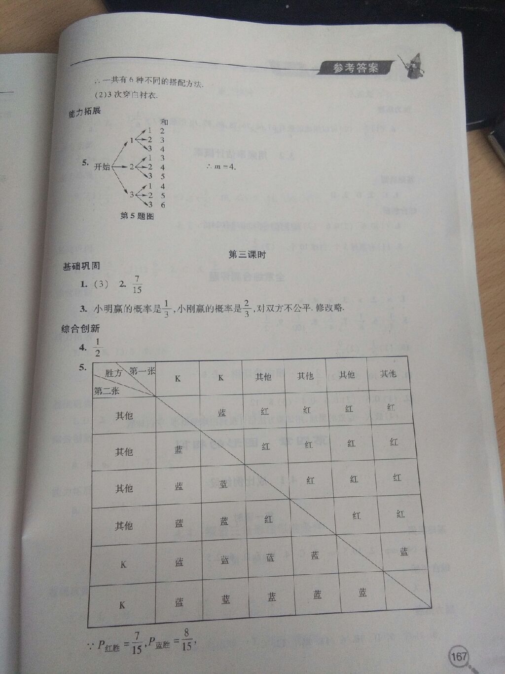 2017年新课堂同步学习与探究九年级数学上册新北师大版 参考答案