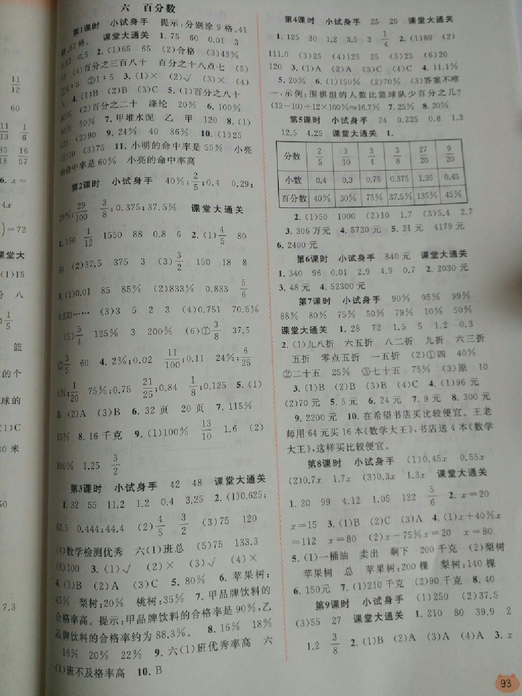 2017年新課程學習與測評同步學習六年級數(shù)學上冊蘇教版 參考答案