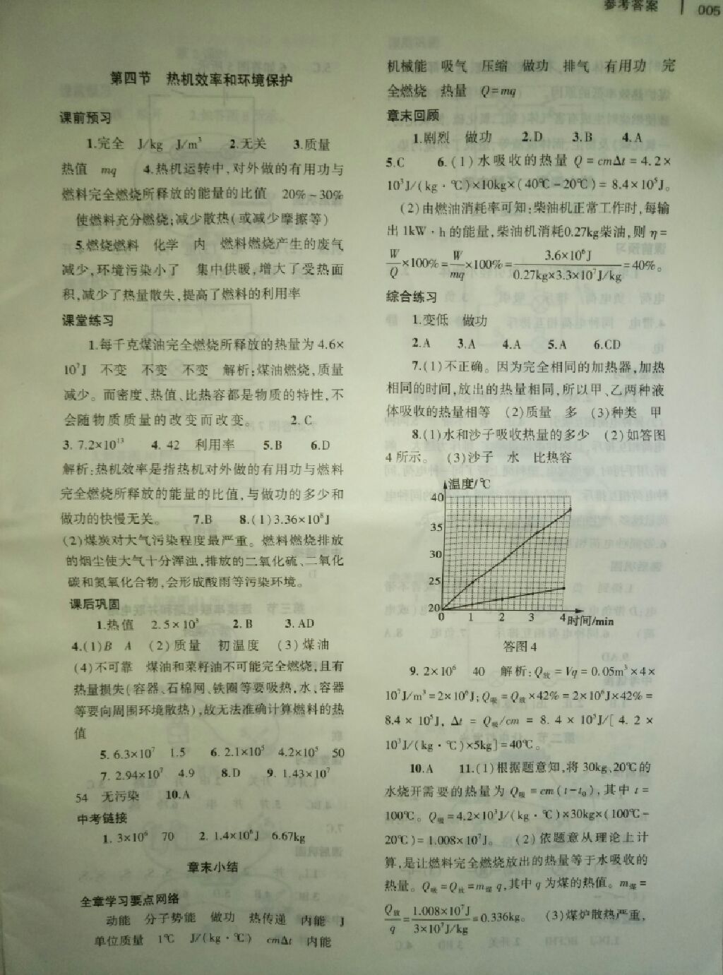 2017年基礎(chǔ)訓(xùn)練九年級物理全一冊滬科版 參考答案