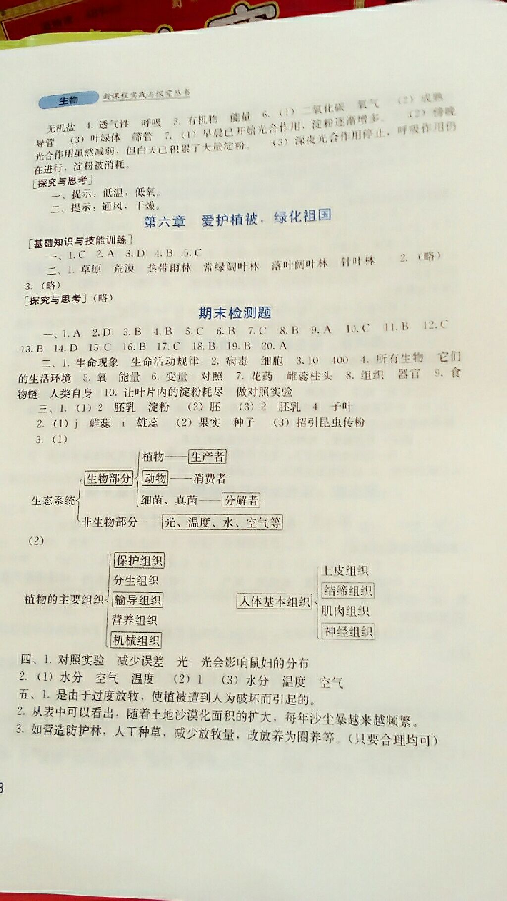 2017年新课程实践与探究丛书七年级生物上册人教版 参考答案