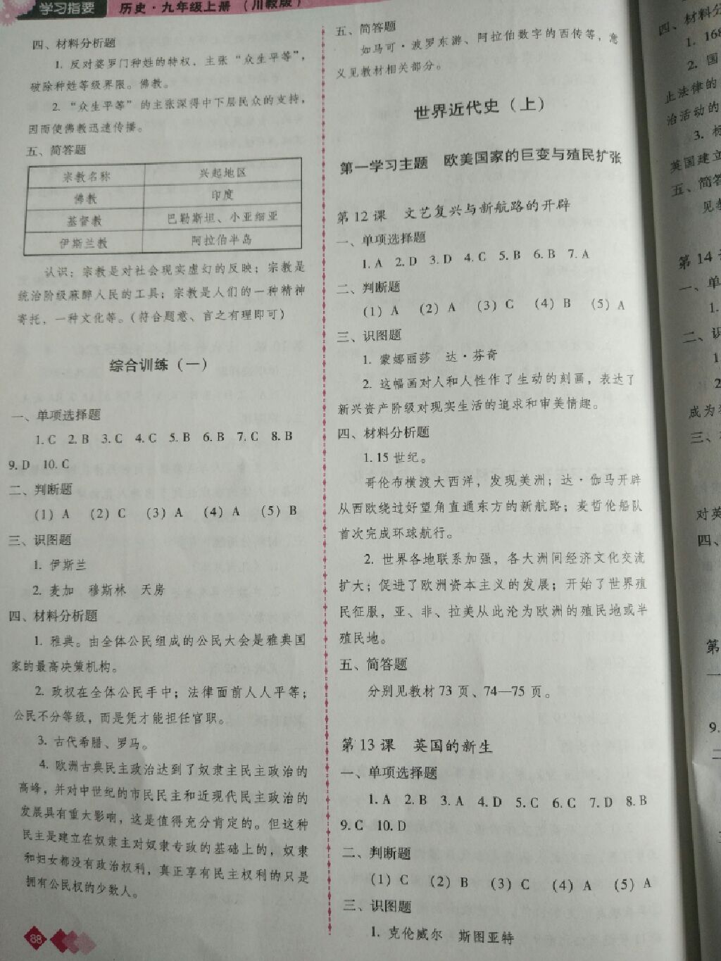 2017年學(xué)習(xí)指要九年級(jí)歷史上冊(cè)川教版 參考答案