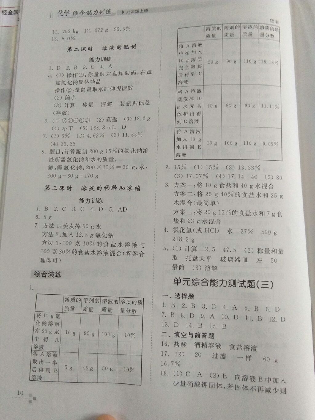 2017年综合能力训练九年级化学上册鲁教版 参考答案第22页