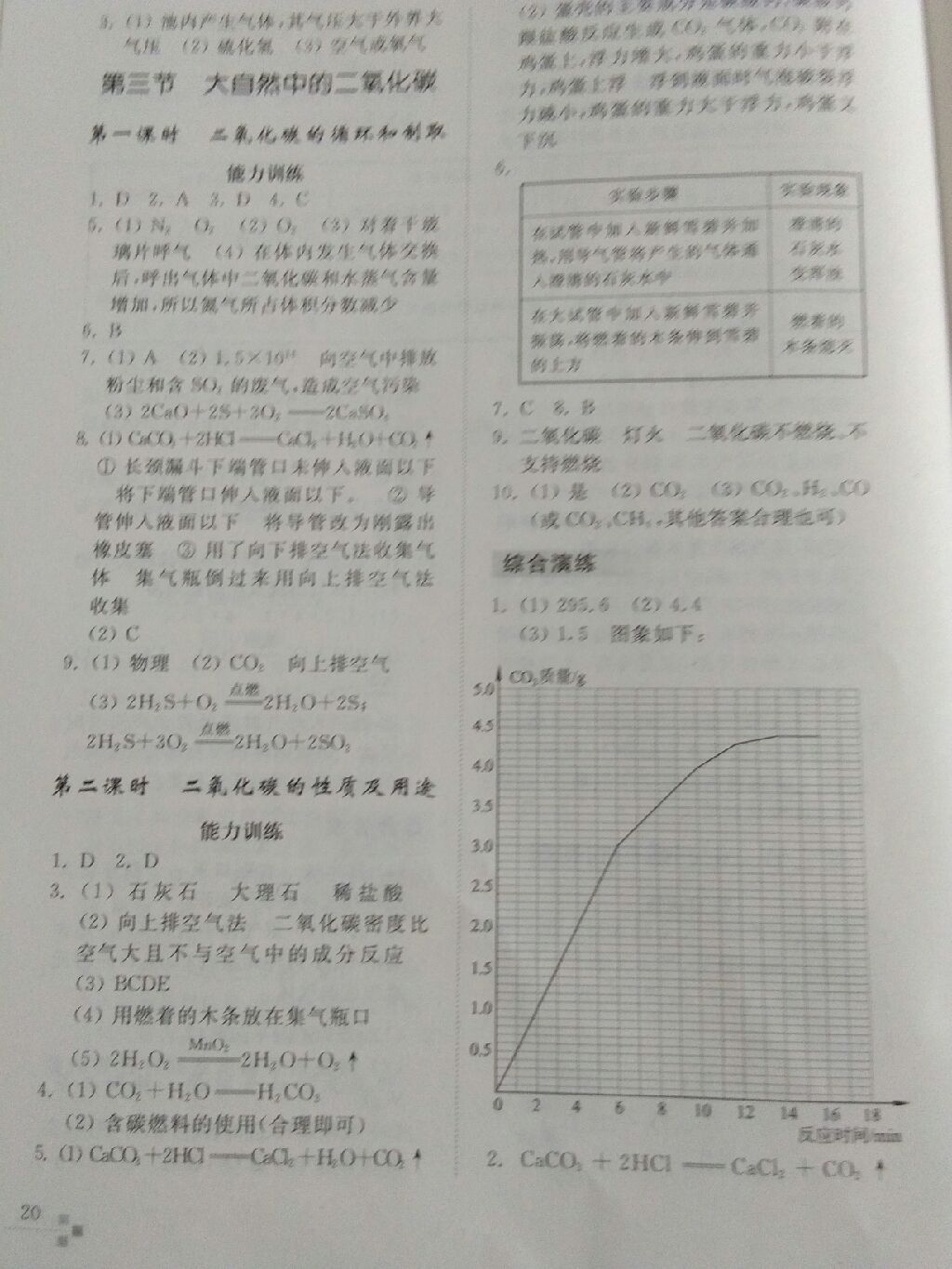 2017年综合能力训练九年级化学上册鲁教版 参考答案第8页