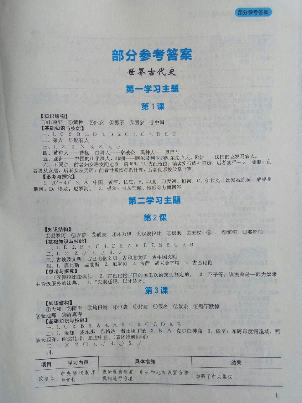 2017年新課程實(shí)踐與探究叢書九年級世界歷史上冊川教版 參考答案第1頁