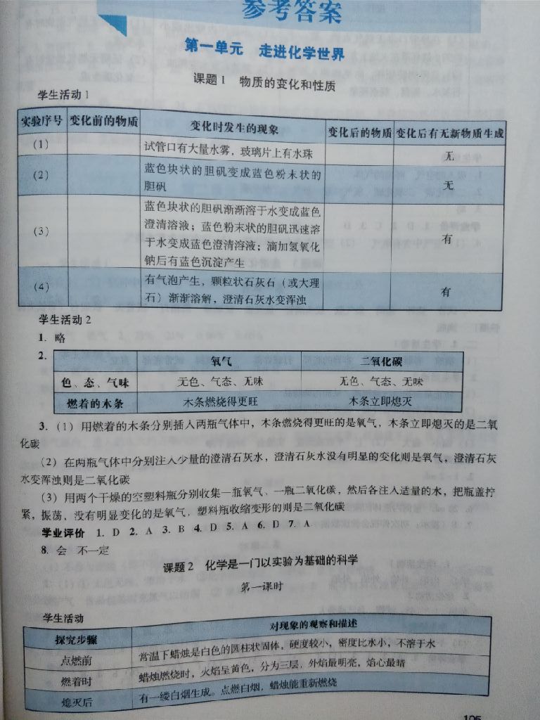 2017年阳光学业评价九年级化学上册人教版 参考答案第1页