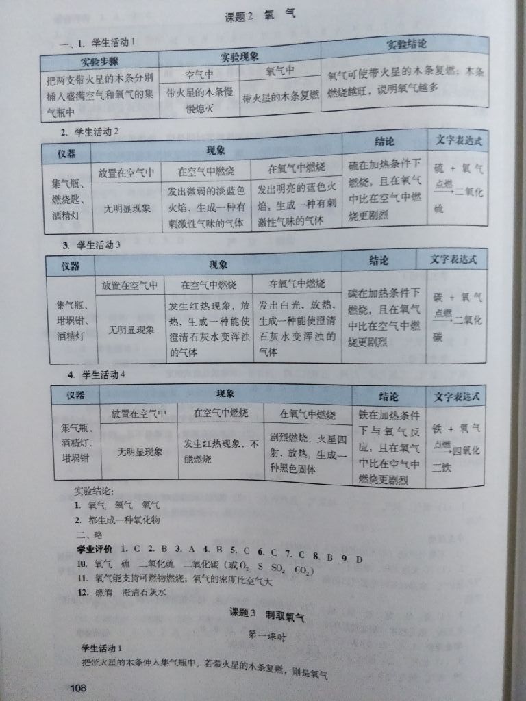 2017年陽光學(xué)業(yè)評價(jià)九年級化學(xué)上冊人教版 參考答案第15頁