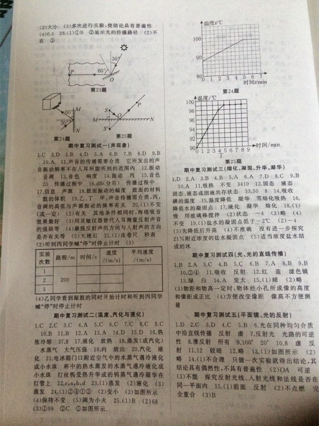 2017年高效精练八年级物理上册苏科版 参考答案第4页