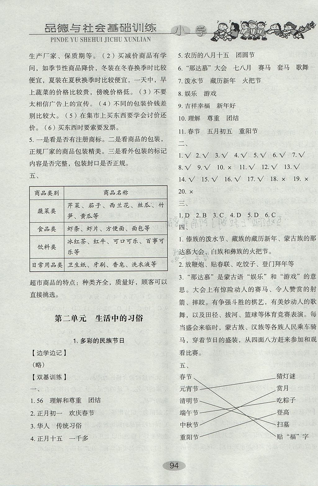 2017年小學(xué)基礎(chǔ)訓(xùn)練四年級(jí)品德與社會(huì)上冊(cè)魯人版山東教育出版社 參考答案第4頁