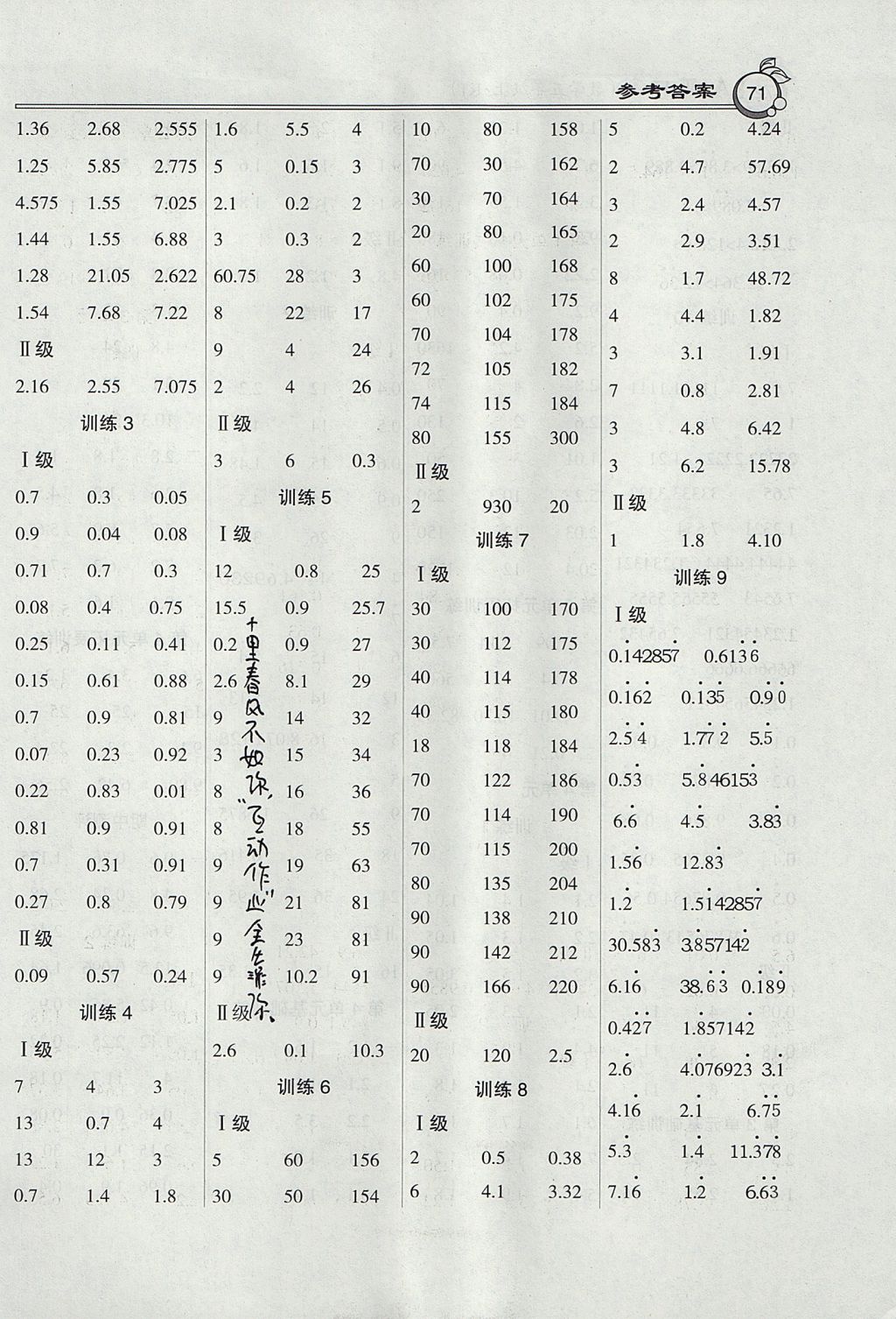 2017年小学数学A级口算五年级上册人教版 参考答案第3页