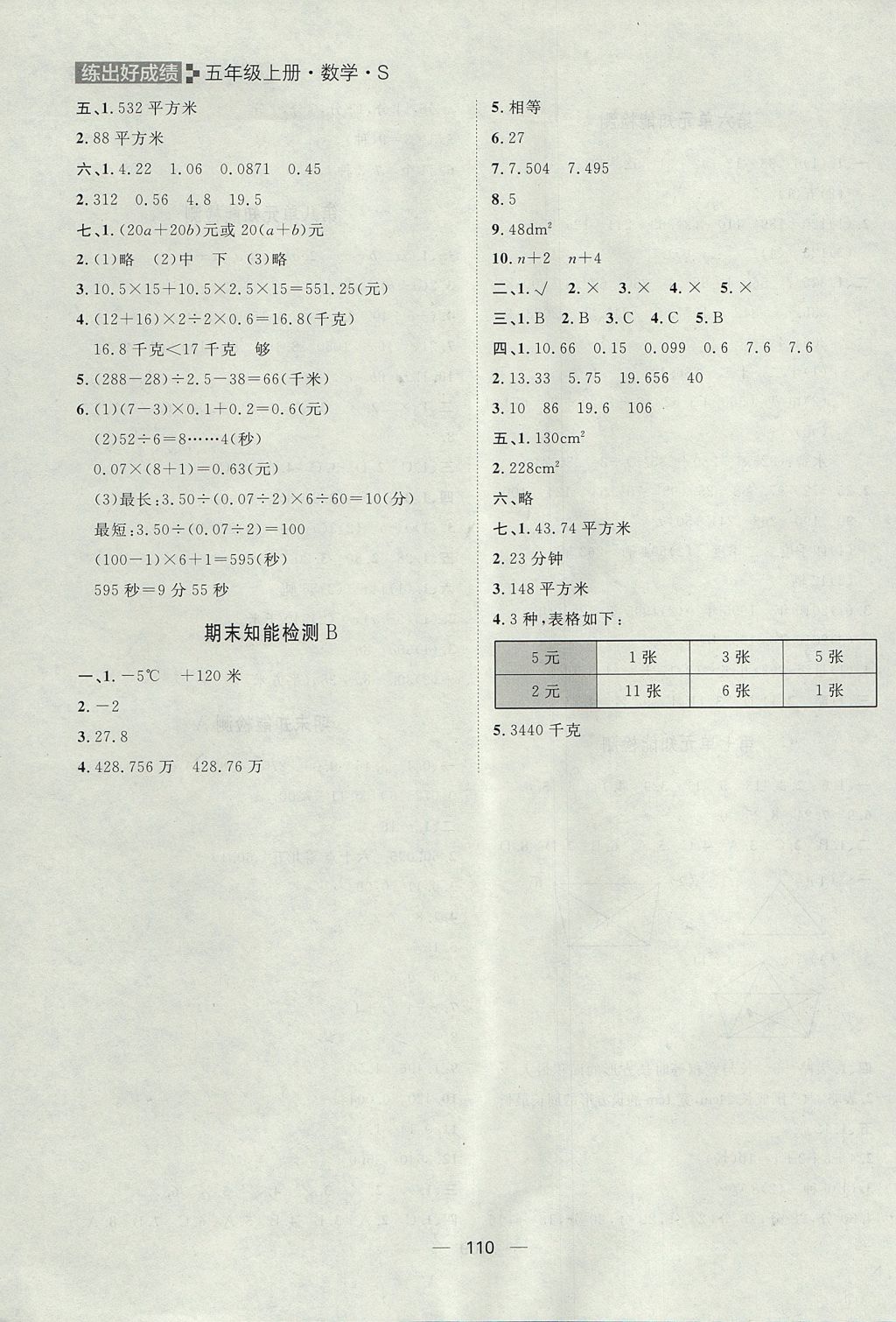 2017年练出好成绩五年级数学上册苏教版 参考答案第14页