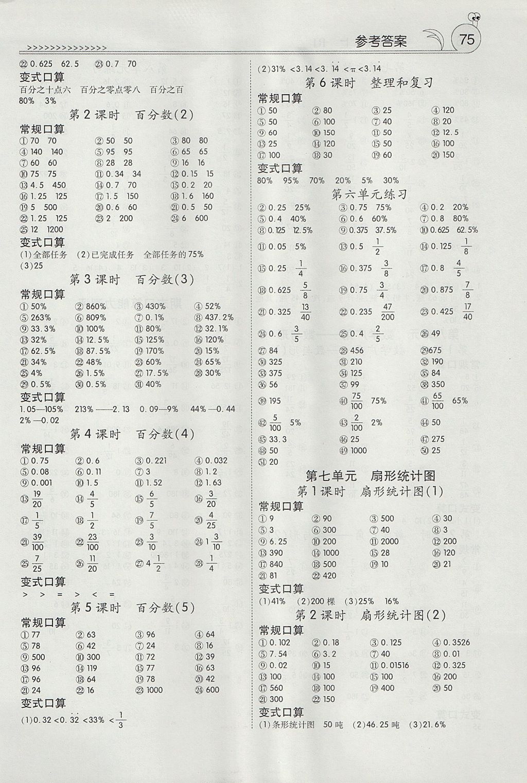 2017年口算100六年級上冊人教版 參考答案第7頁