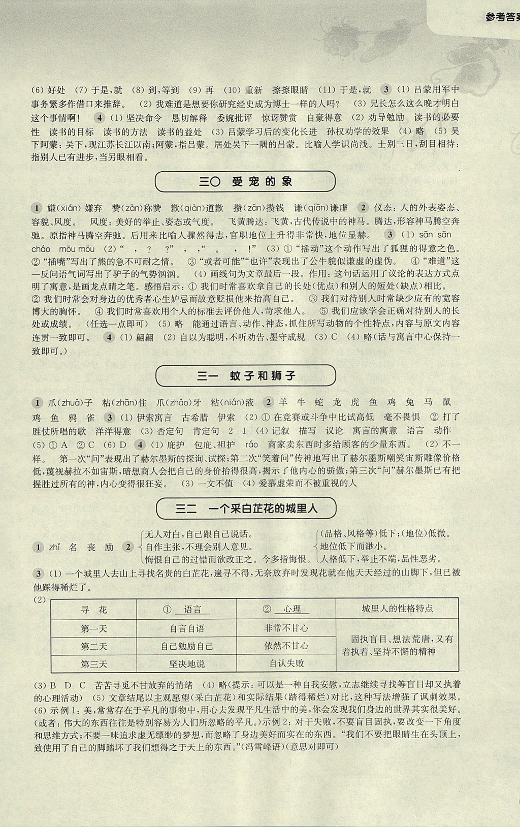 2017年第一作業(yè)六年級語文第一學期滬教版 參考答案第8頁