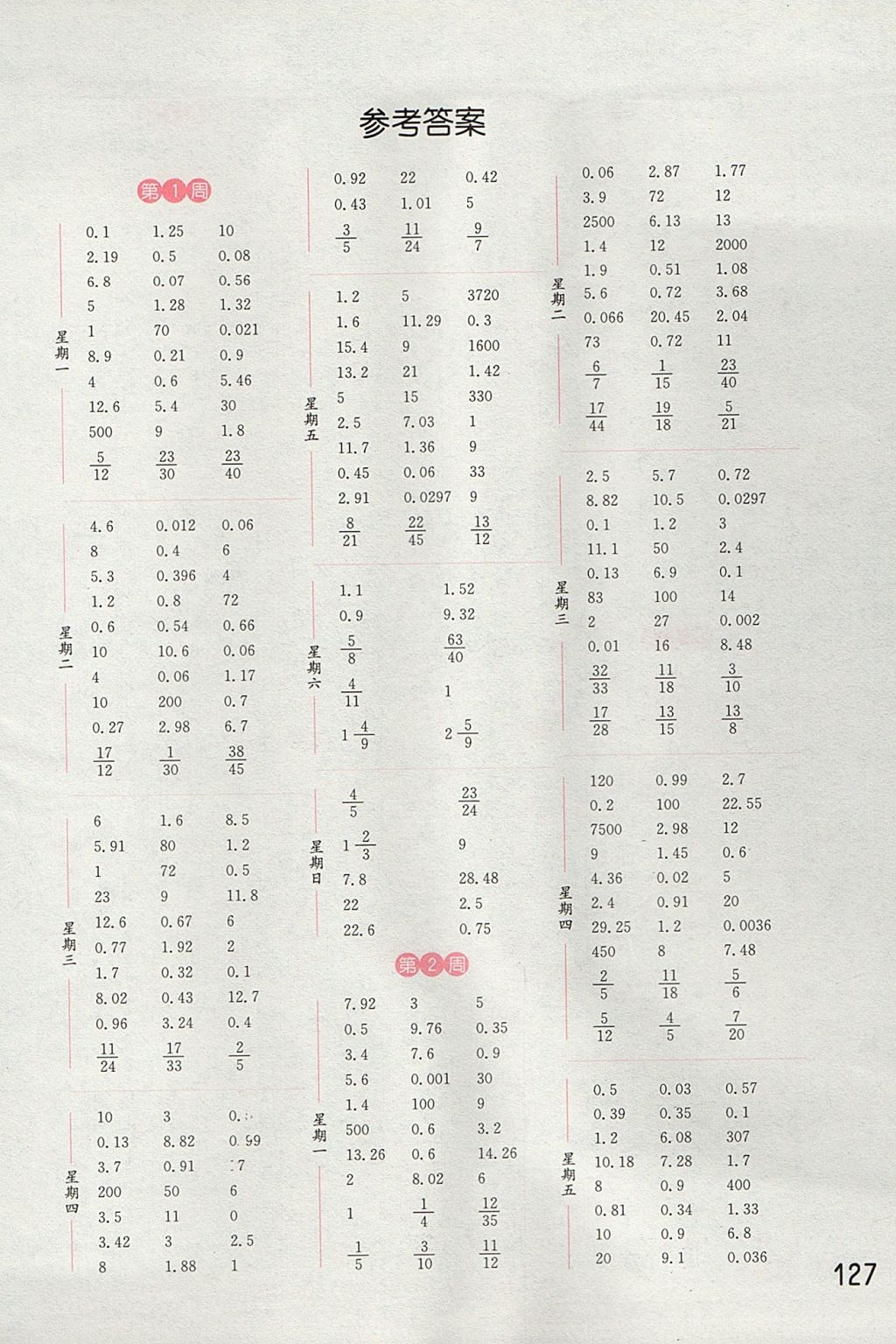 2017年通城学典小学数学计算能手六年级上册江苏版 参考答案第1页