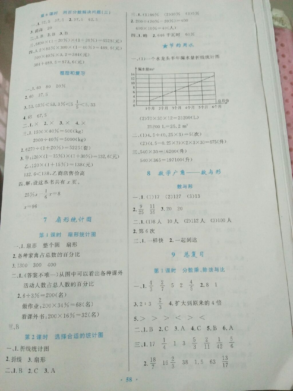 2017年小学同步测控优化设计六年级数学上册人教版增强版 参考答案第7页