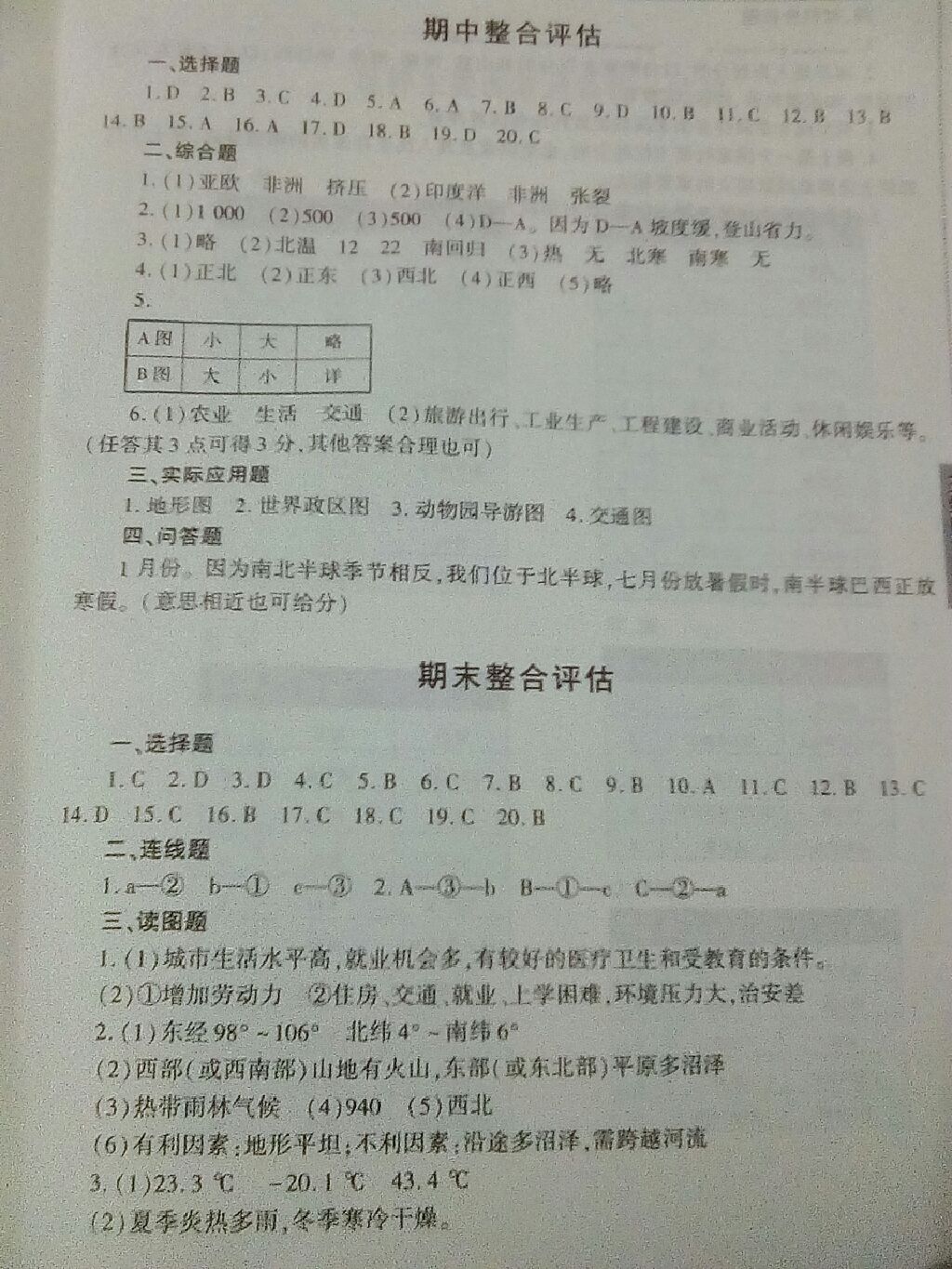 2017年仁愛(ài)地理同步練習(xí)冊(cè)七年級(jí)上冊(cè)仁愛(ài)版 參考答案第2頁(yè)