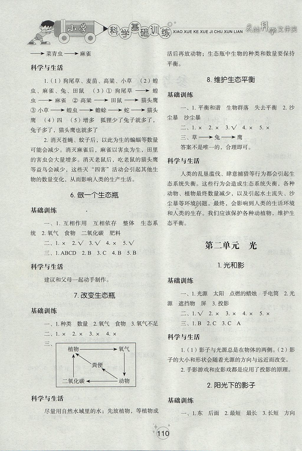 2017年小学基础训练五年级科学上册教科版山东教育出版社 参考答案第2页