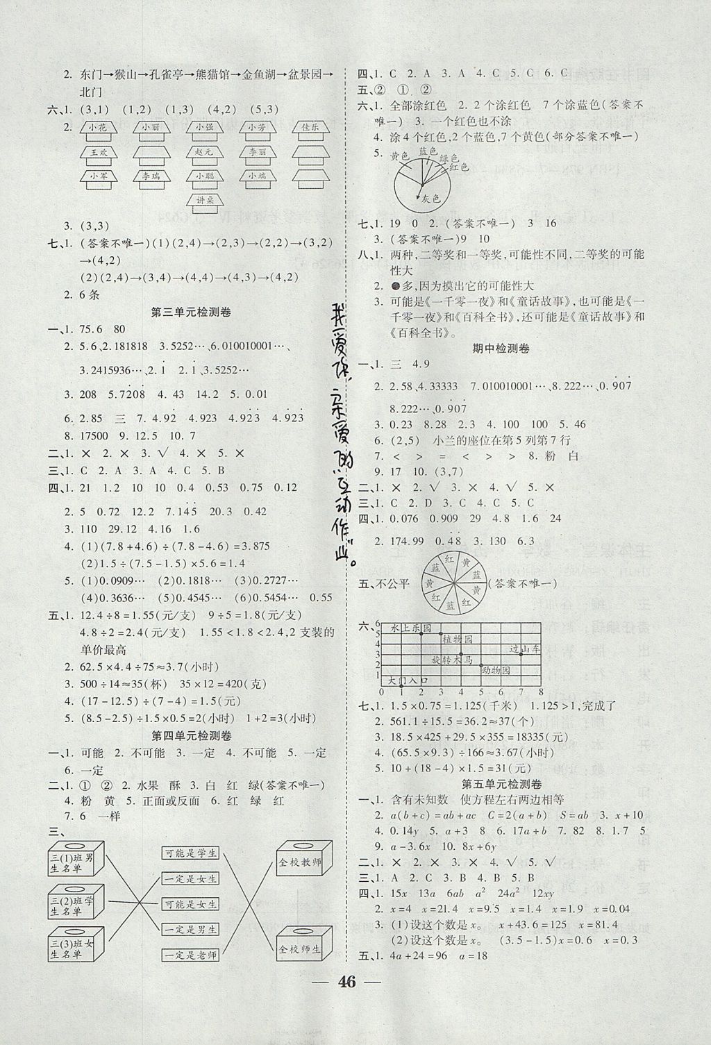 2017年世紀(jì)百通主體課堂小學(xué)課時(shí)同步練習(xí)五年級(jí)數(shù)學(xué)上冊(cè)人教版 參考答案第6頁