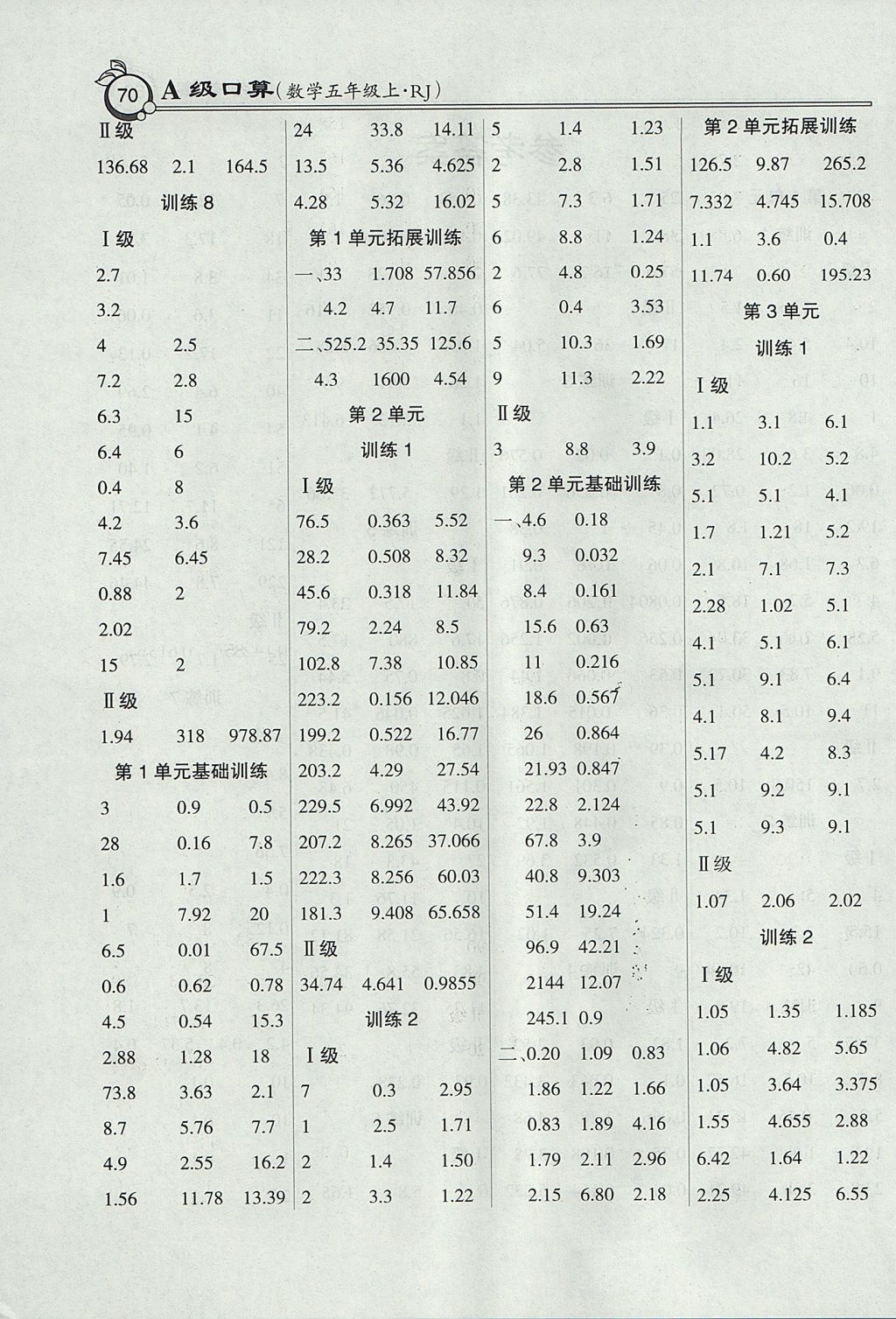 2017年小学数学A级口算五年级上册人教版 参考答案第2页