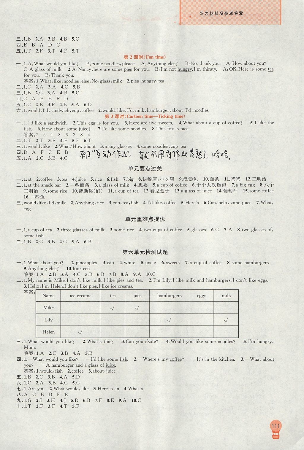 2017年金鑰匙1加1課時(shí)作業(yè)四年級(jí)英語(yǔ)上冊(cè)江蘇版 參考答案第7頁(yè)