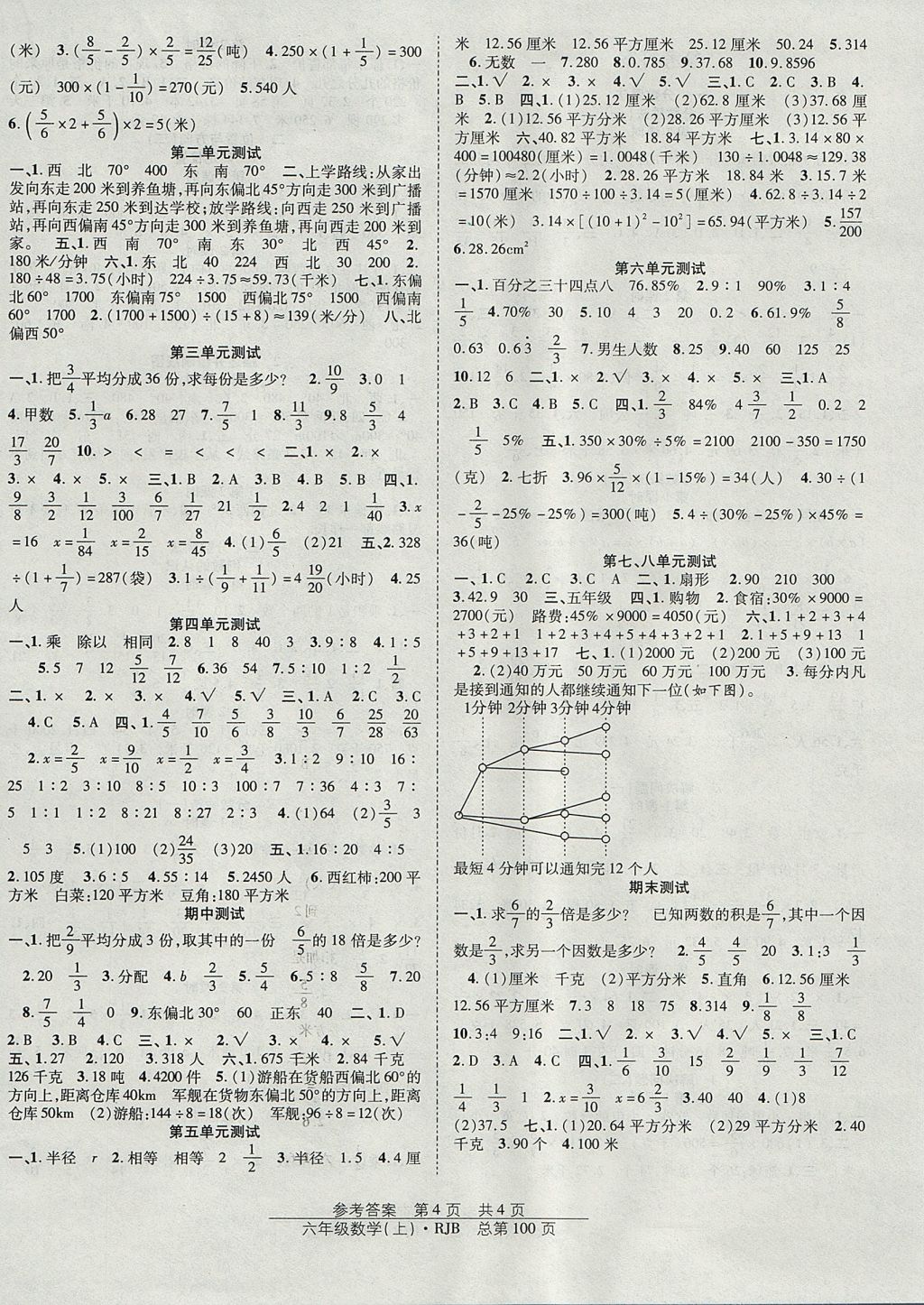 2017年阳光训练课时作业六年级数学上册人教版 参考答案第4页