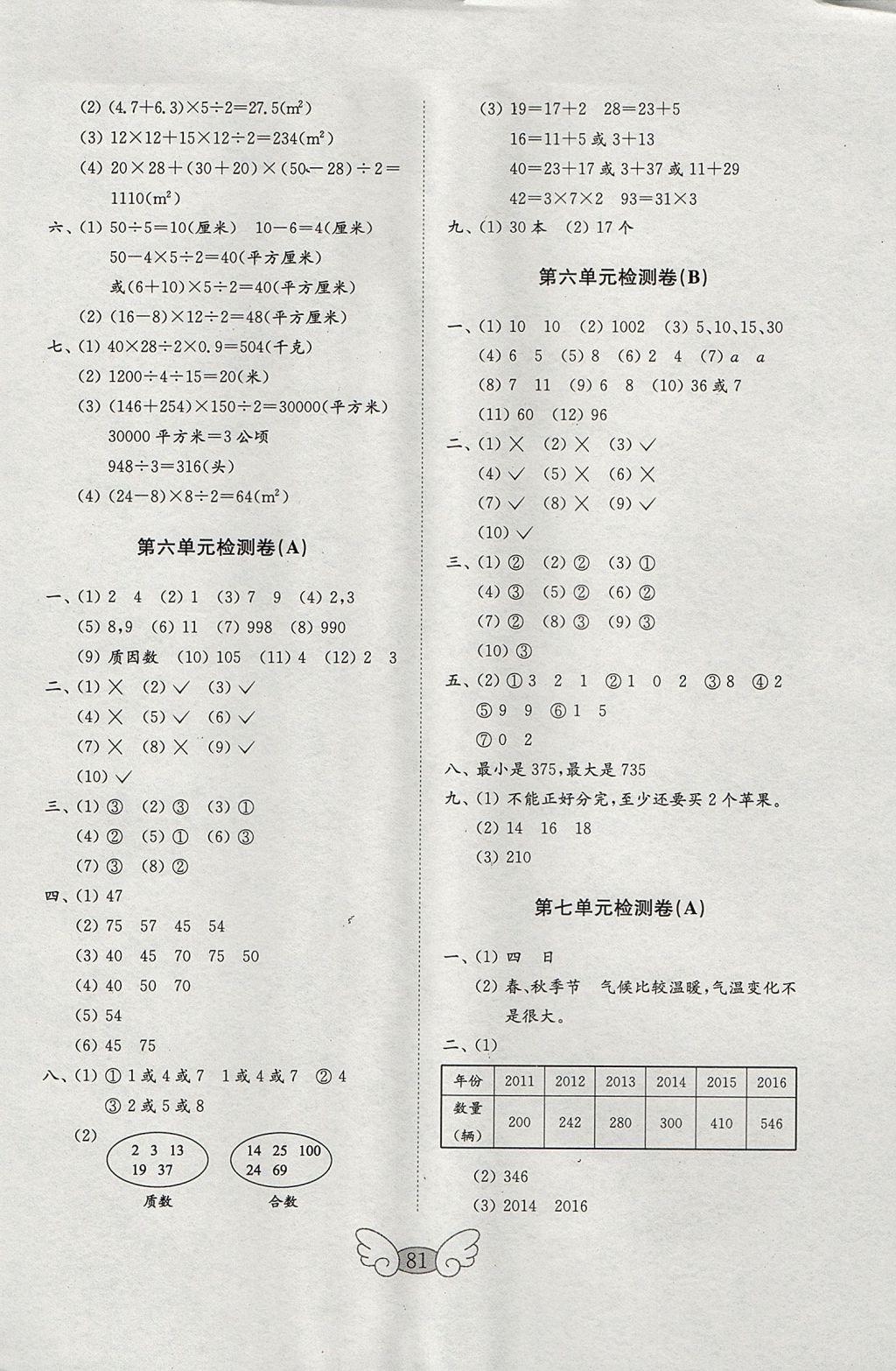 2017年金钥匙小学数学试卷五年级上册青岛版 参考答案第5页