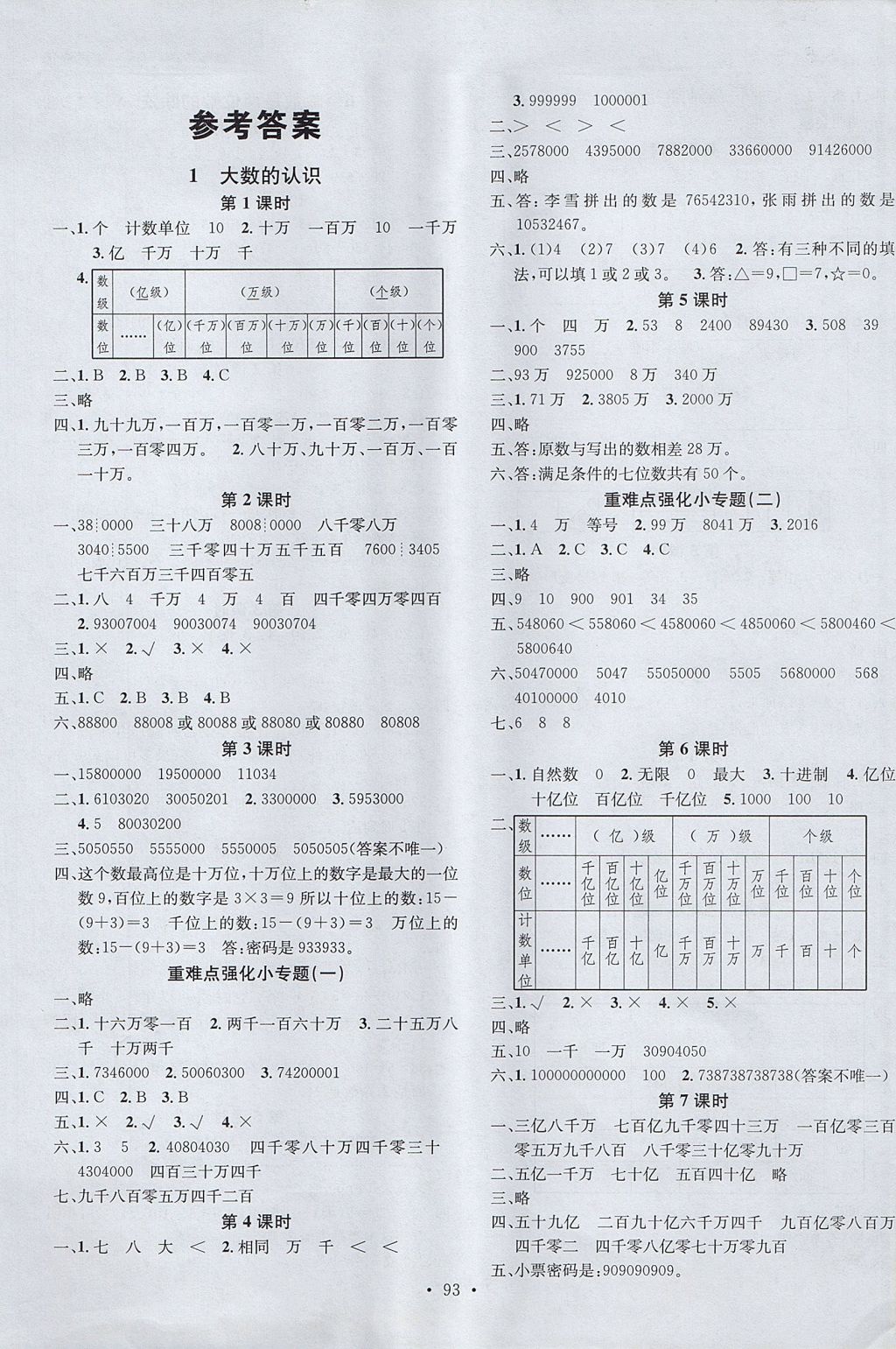 2017年名校课堂四年级数学上册人教版 参考答案第1页