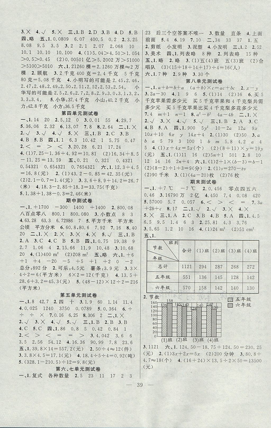 2017年課堂制勝課時作業(yè)五年級數(shù)學上冊蘇教版 參考答案第7頁