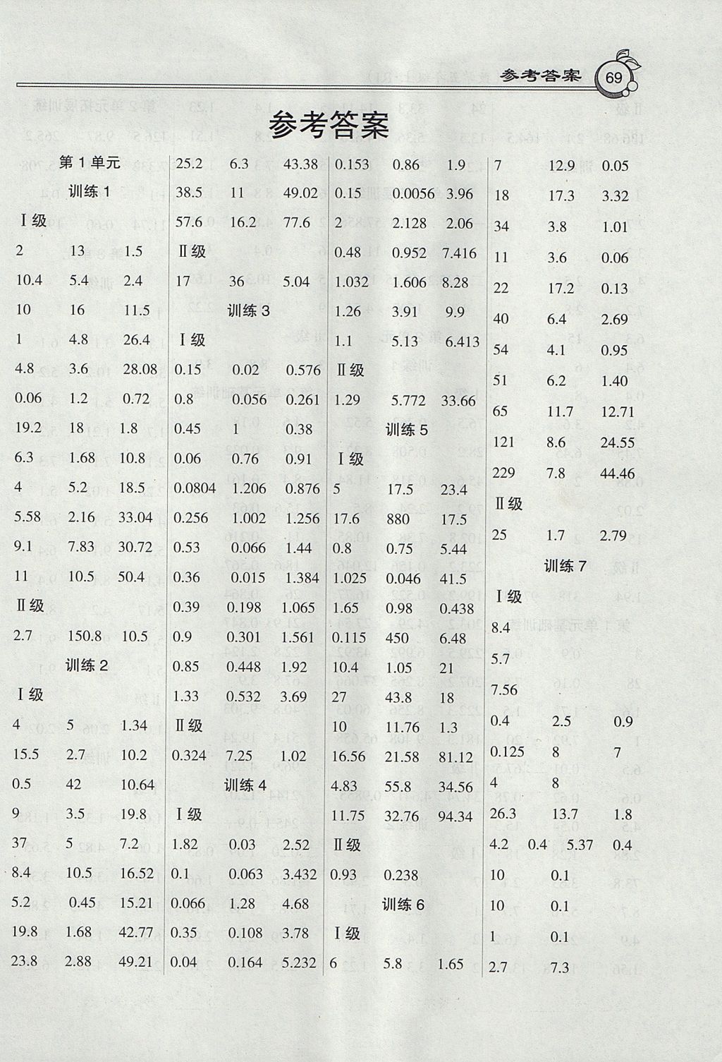 2017年小学数学A级口算五年级上册人教版 参考答案第1页