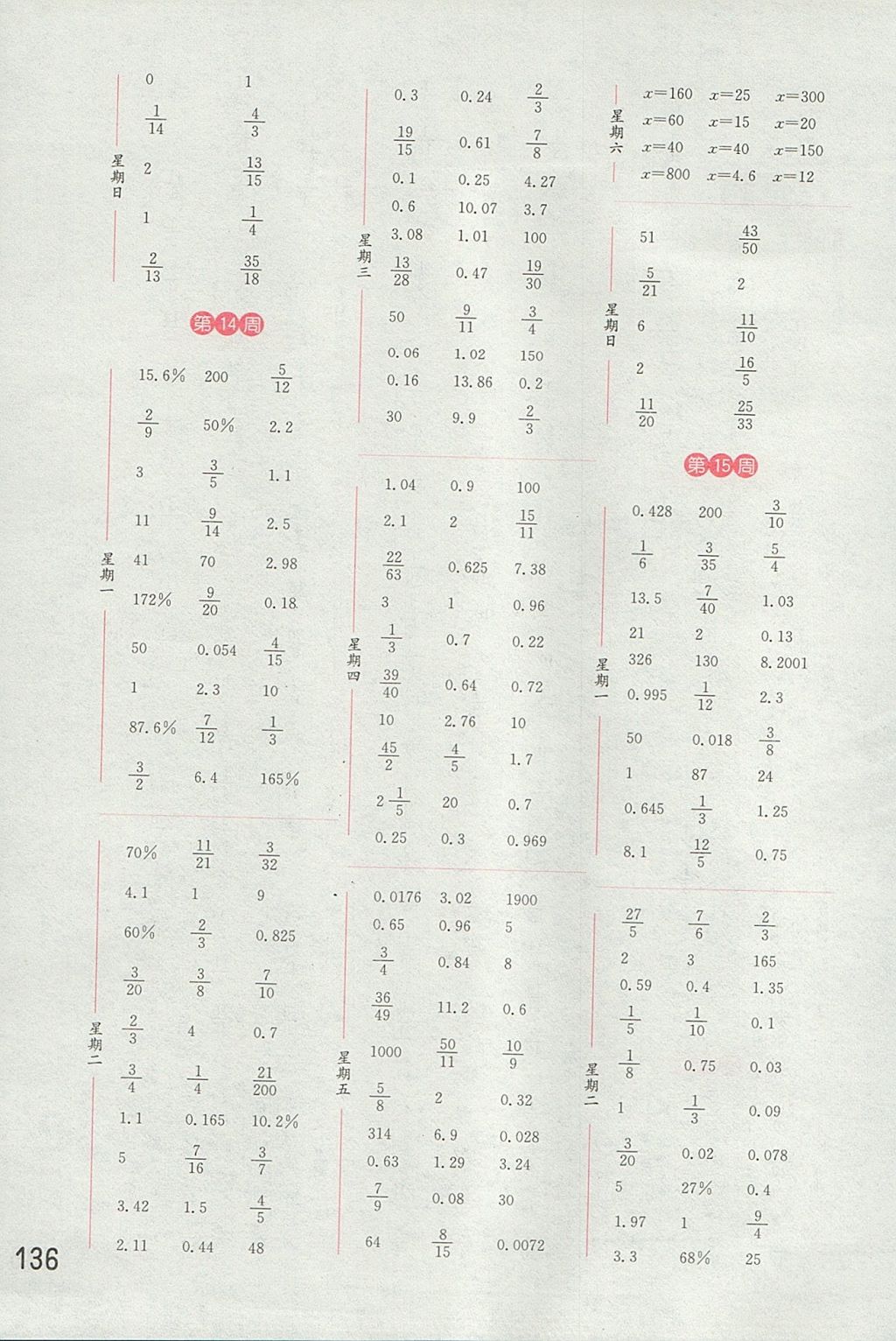 2017年通城学典小学数学计算能手六年级上册江苏版 参考答案第10页