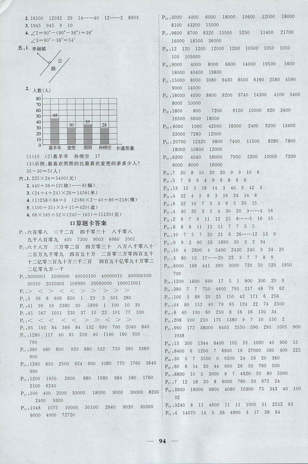 2017年阳光同学课时优化作业四年级数学上册青岛版 参考答案第10页