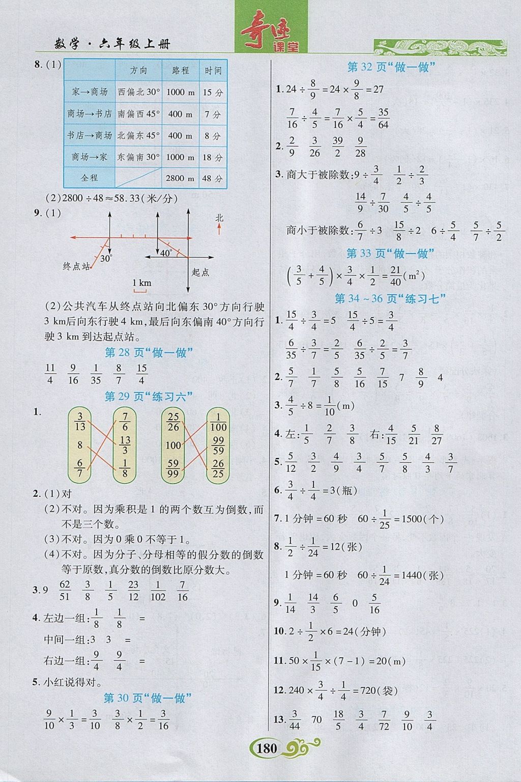 2017年奇迹课堂数法题解六年级数学上册人教版 参考答案第18页