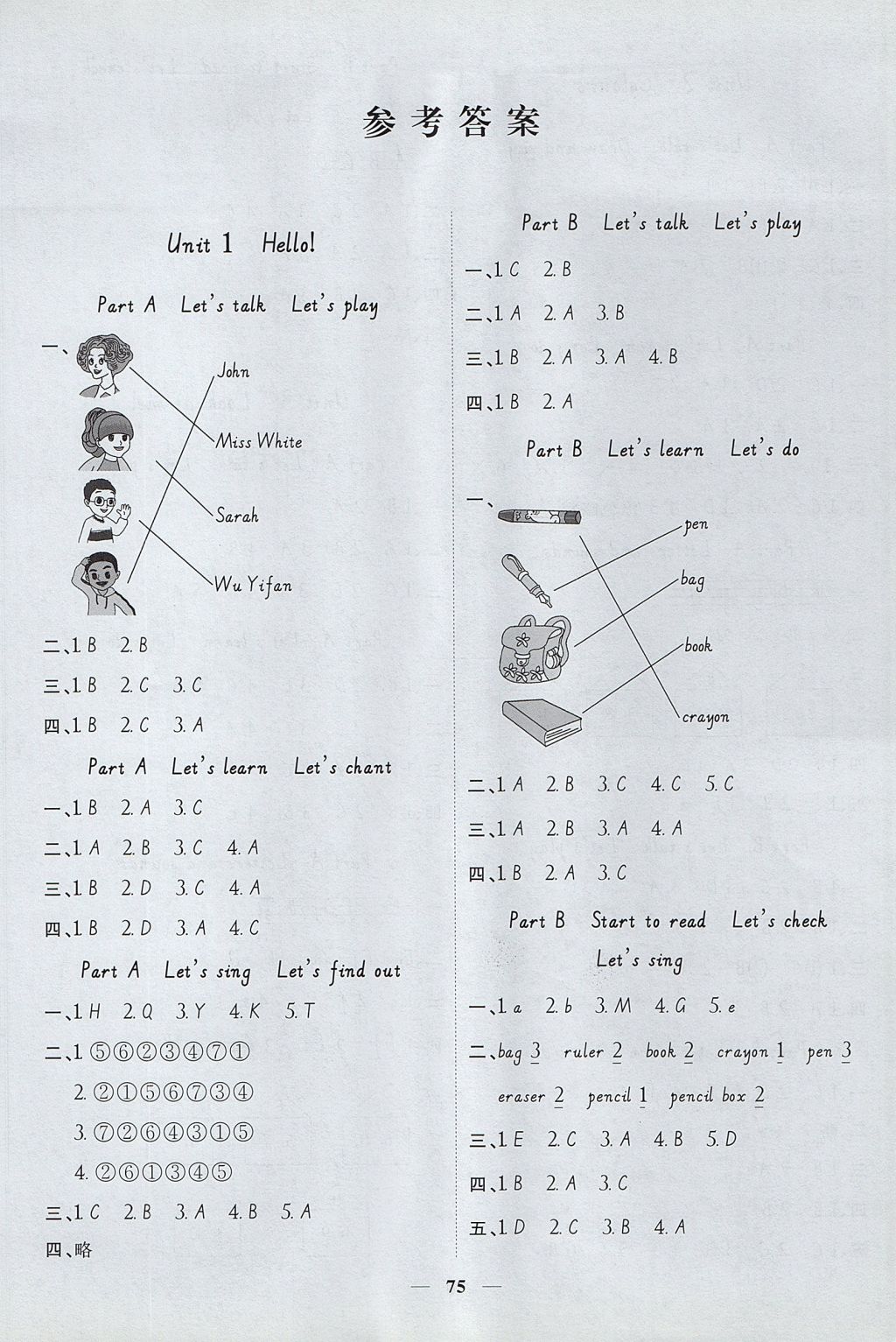 2017年陽(yáng)光同學(xué)課時(shí)優(yōu)化作業(yè)三年級(jí)英語(yǔ)上冊(cè)人教PEP版 參考答案第1頁(yè)