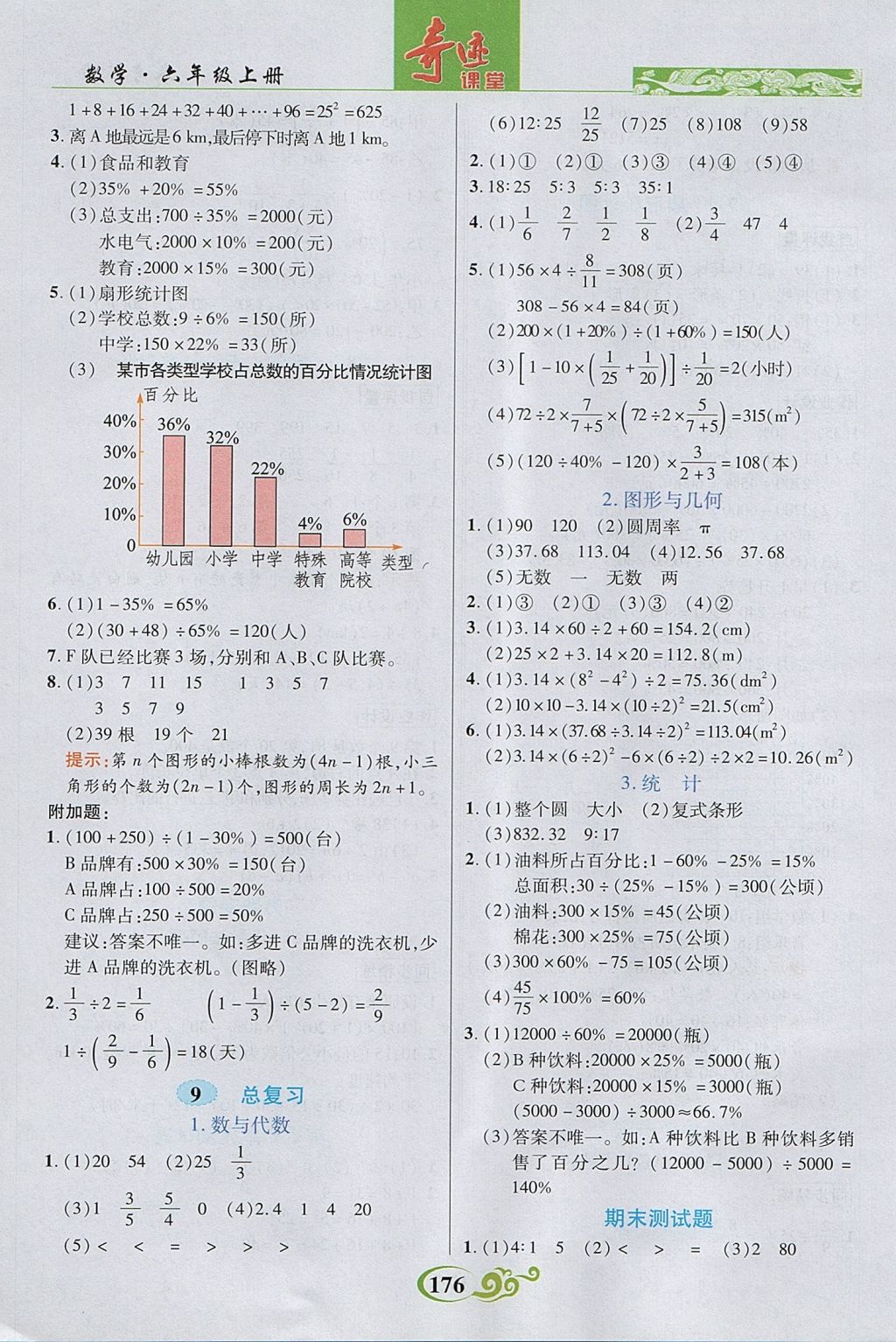 2017年奇跡課堂數(shù)法題解六年級(jí)數(shù)學(xué)上冊(cè)人教版 參考答案第14頁(yè)