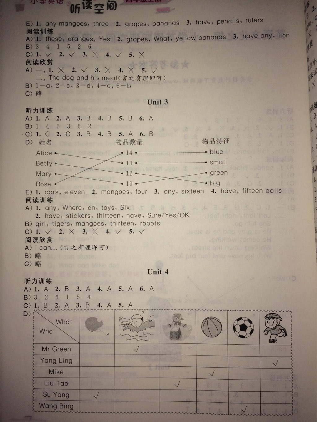 2017年小学英语听读空间四年级英语上册苏科版 参考答案第1页