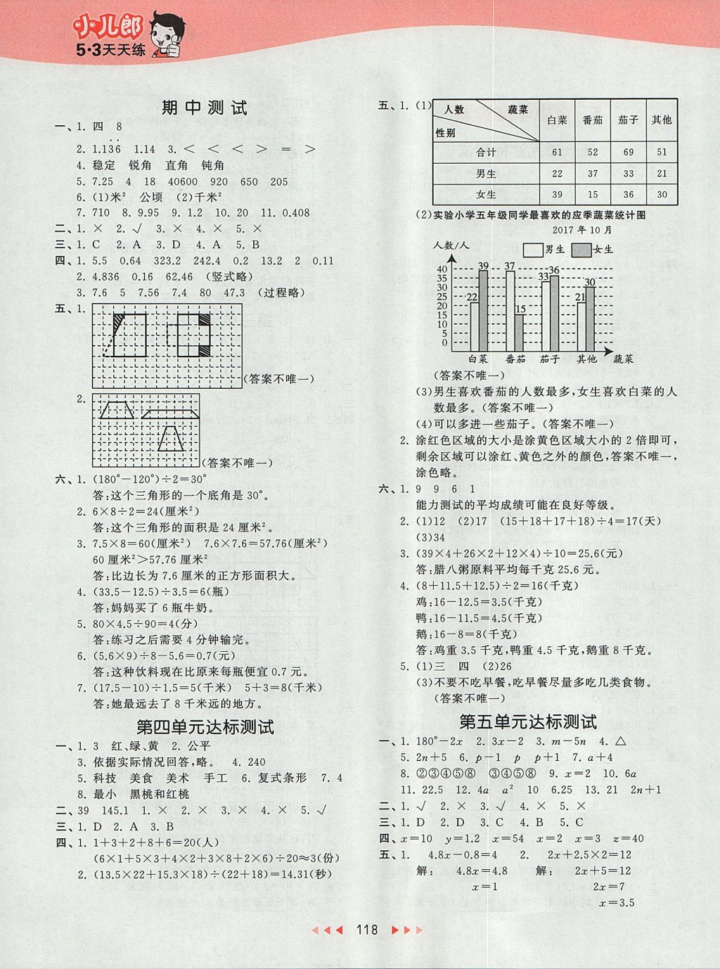 2017年53天天練小學(xué)數(shù)學(xué)五年級(jí)上冊(cè)北京版 參考答案第14頁