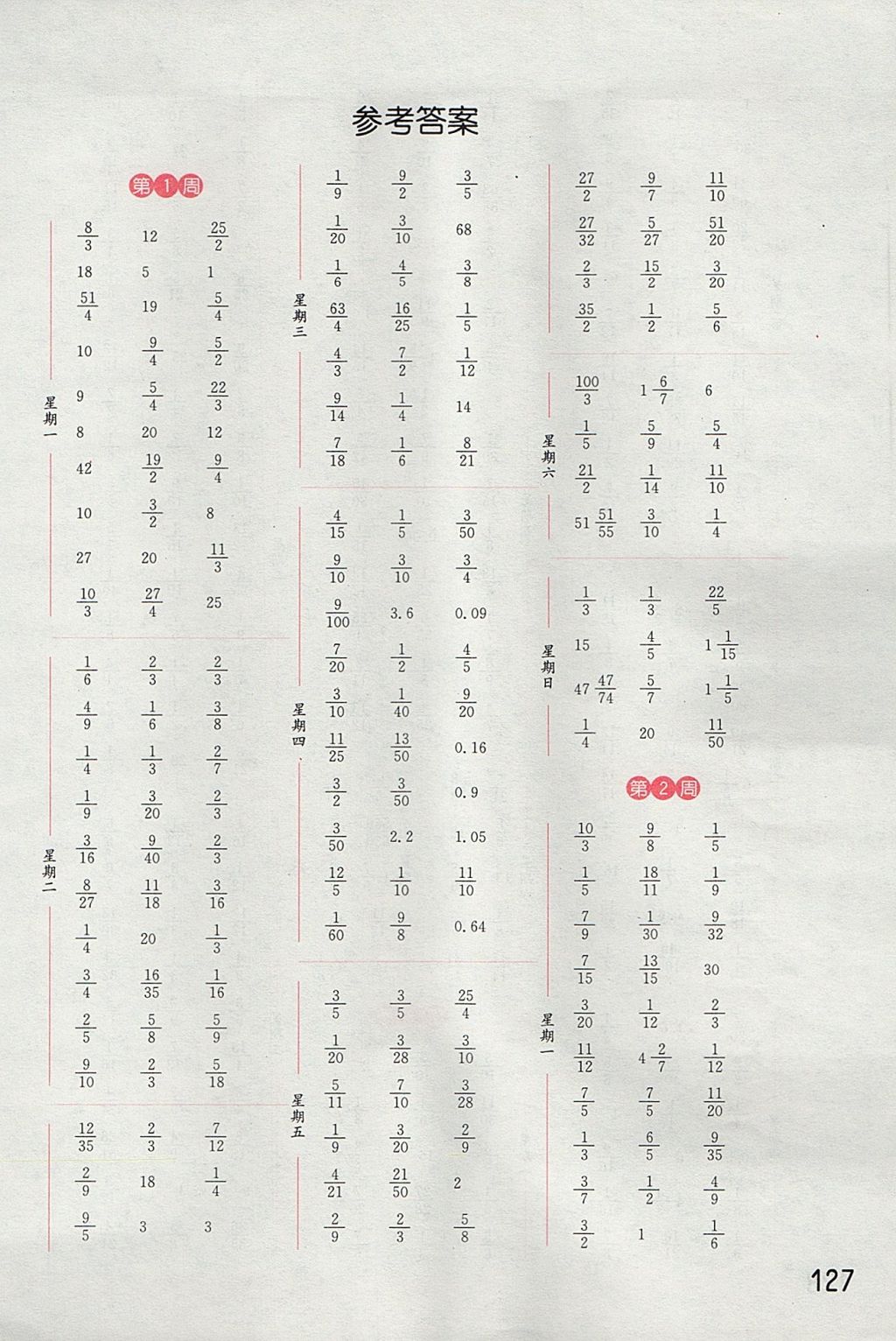 2017年通城學(xué)典小學(xué)數(shù)學(xué)計(jì)算能手六年級上冊人教版 參考答案第1頁