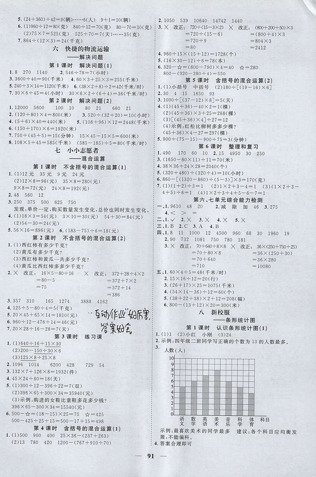 2017年陽光同學(xué)課時優(yōu)化作業(yè)四年級數(shù)學(xué)上冊青島版 參考答案第7頁