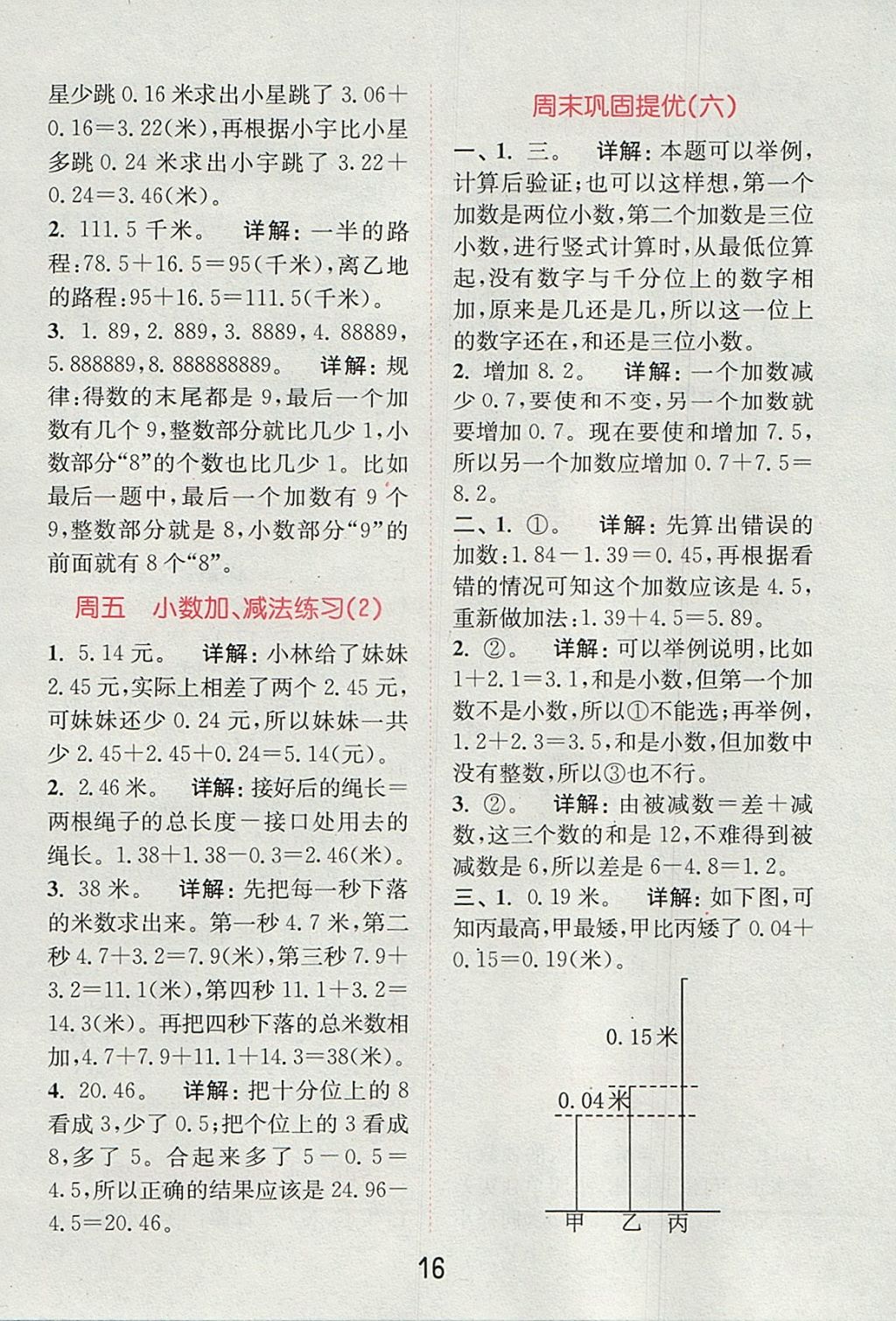 2017年通城學典小學數(shù)學提優(yōu)能手五年級上冊蘇教版 參考答案第15頁