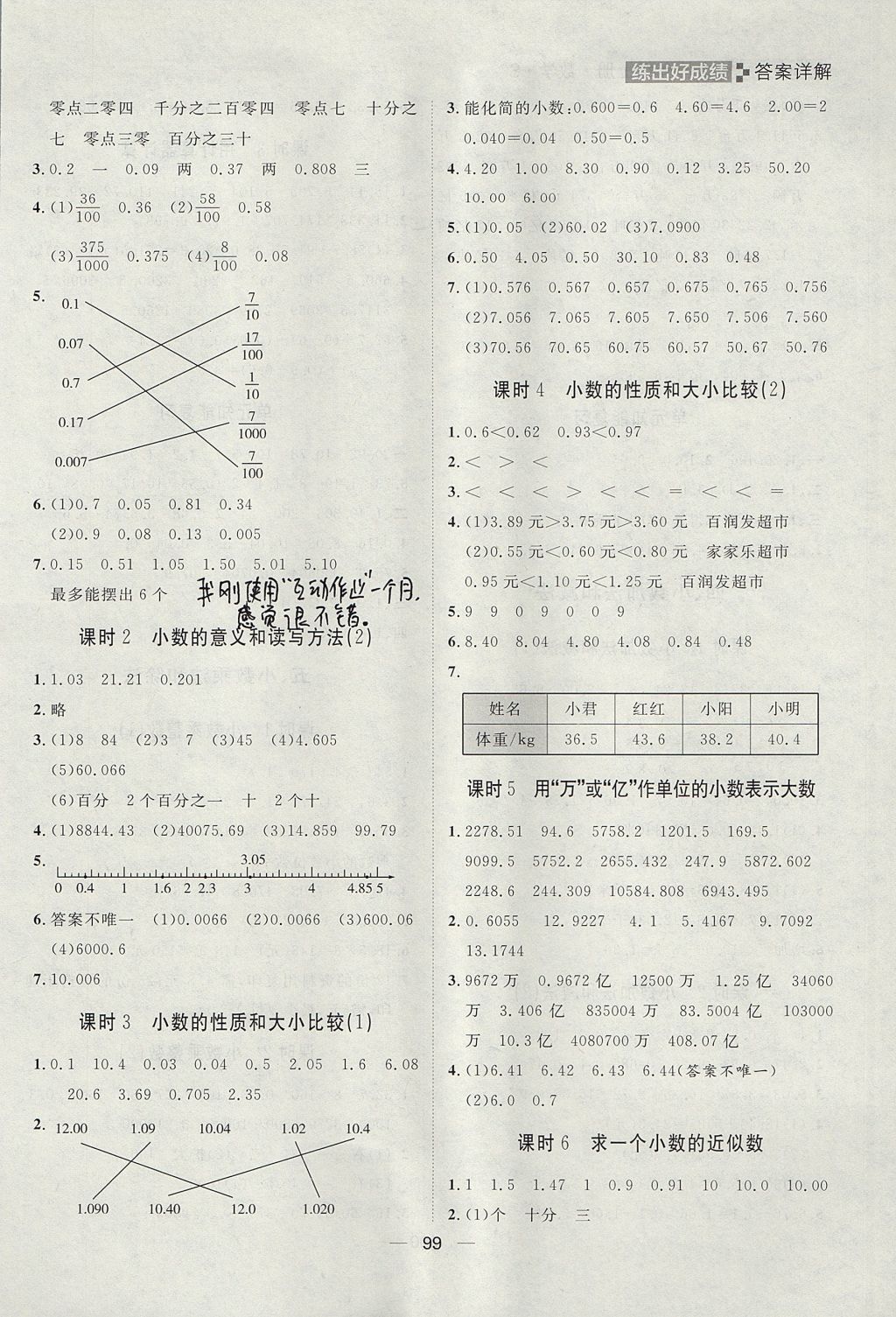 2017年練出好成績(jī)五年級(jí)數(shù)學(xué)上冊(cè)蘇教版 參考答案第3頁(yè)