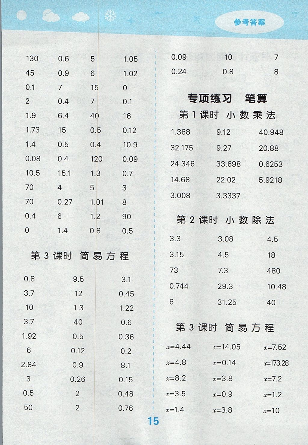 2017年小學(xué)口算大通關(guān)五年級(jí)數(shù)學(xué)上冊(cè)人教版 參考答案第15頁(yè)