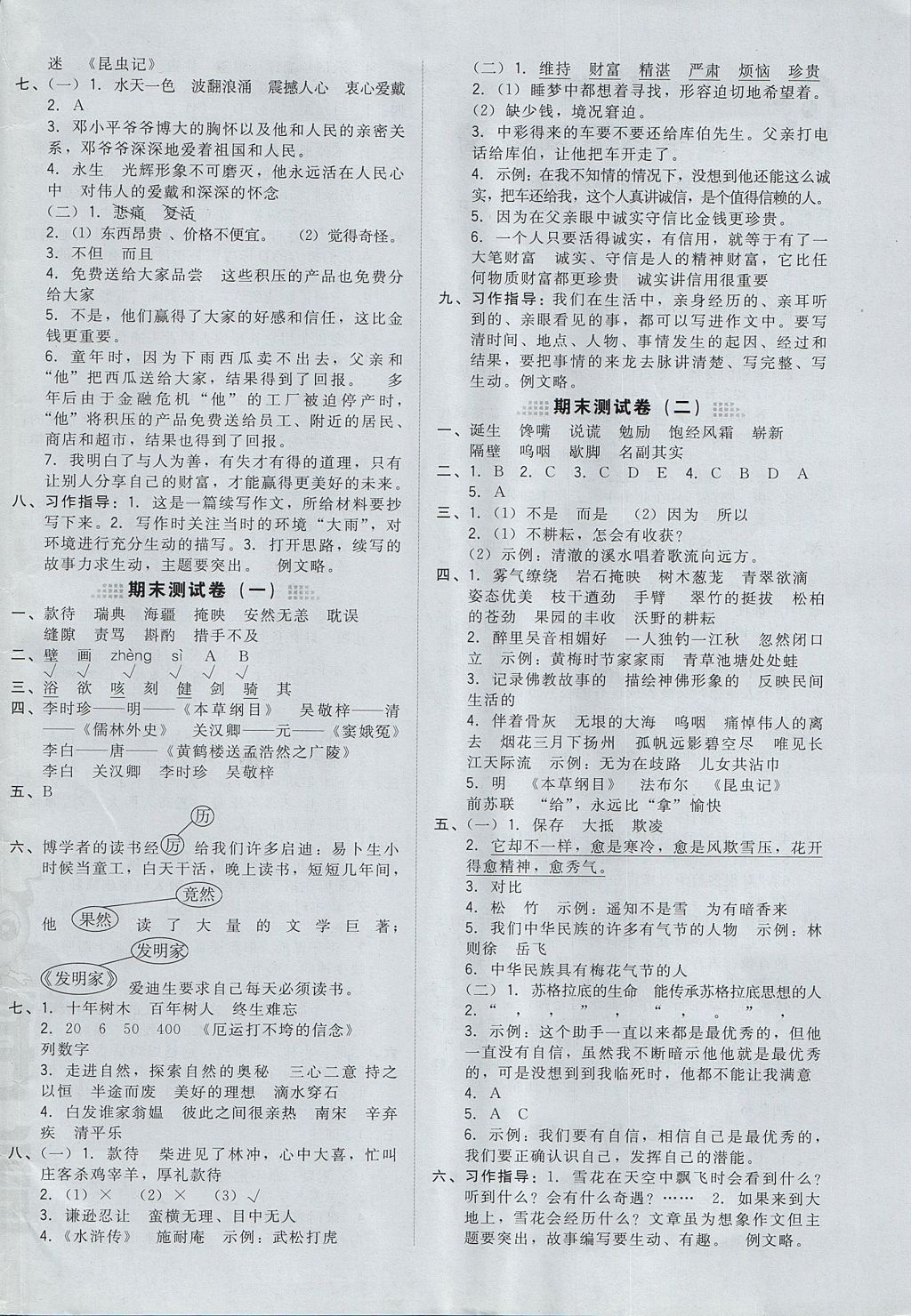 2017年好卷五年級語文上冊蘇教版 參考答案第2頁