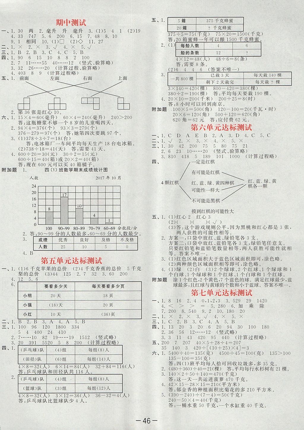 2017年53天天练小学数学四年级上册苏教版 单元达标测试答案第2页