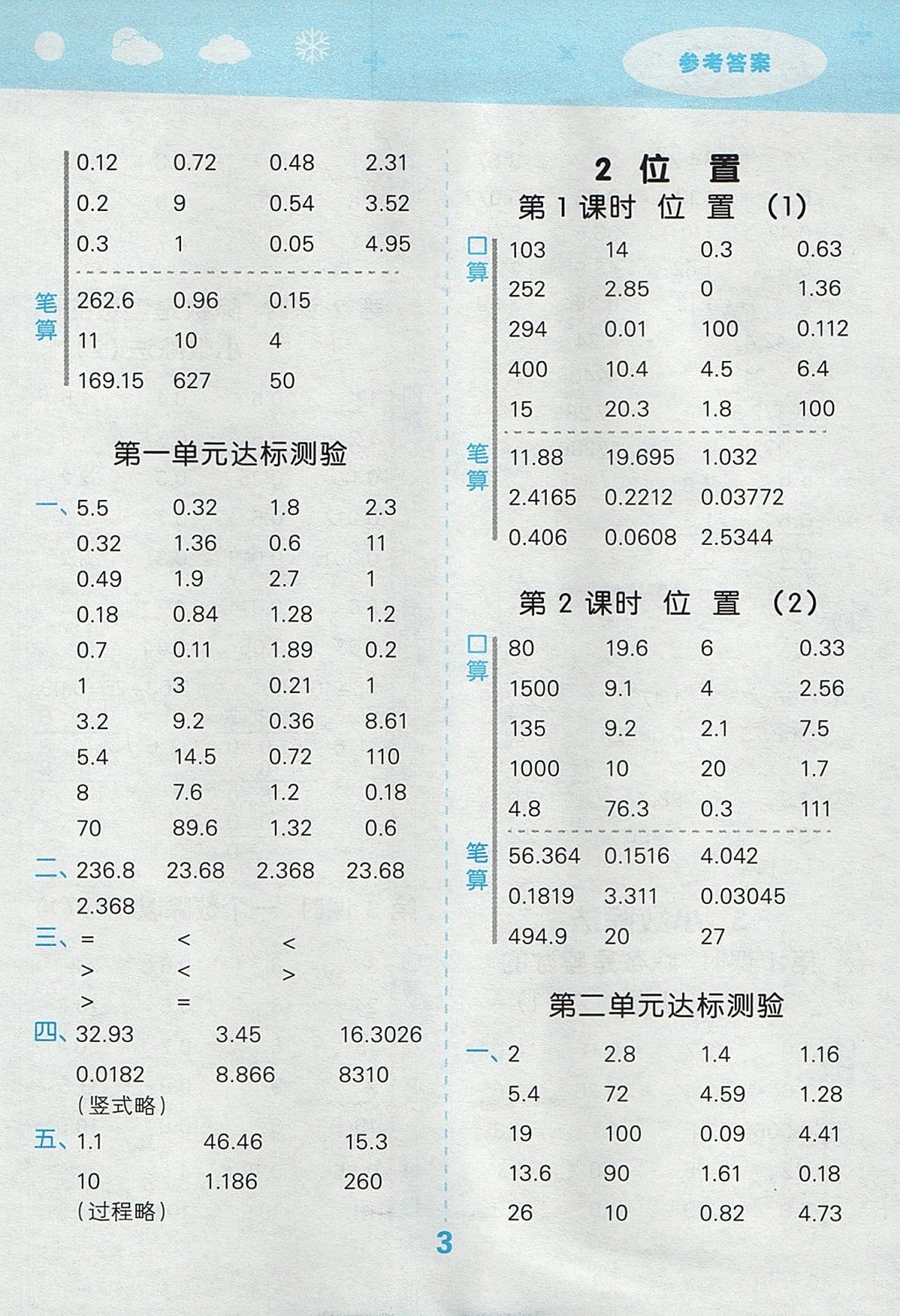 2017年小學(xué)口算大通關(guān)五年級數(shù)學(xué)上冊人教版 參考答案第3頁