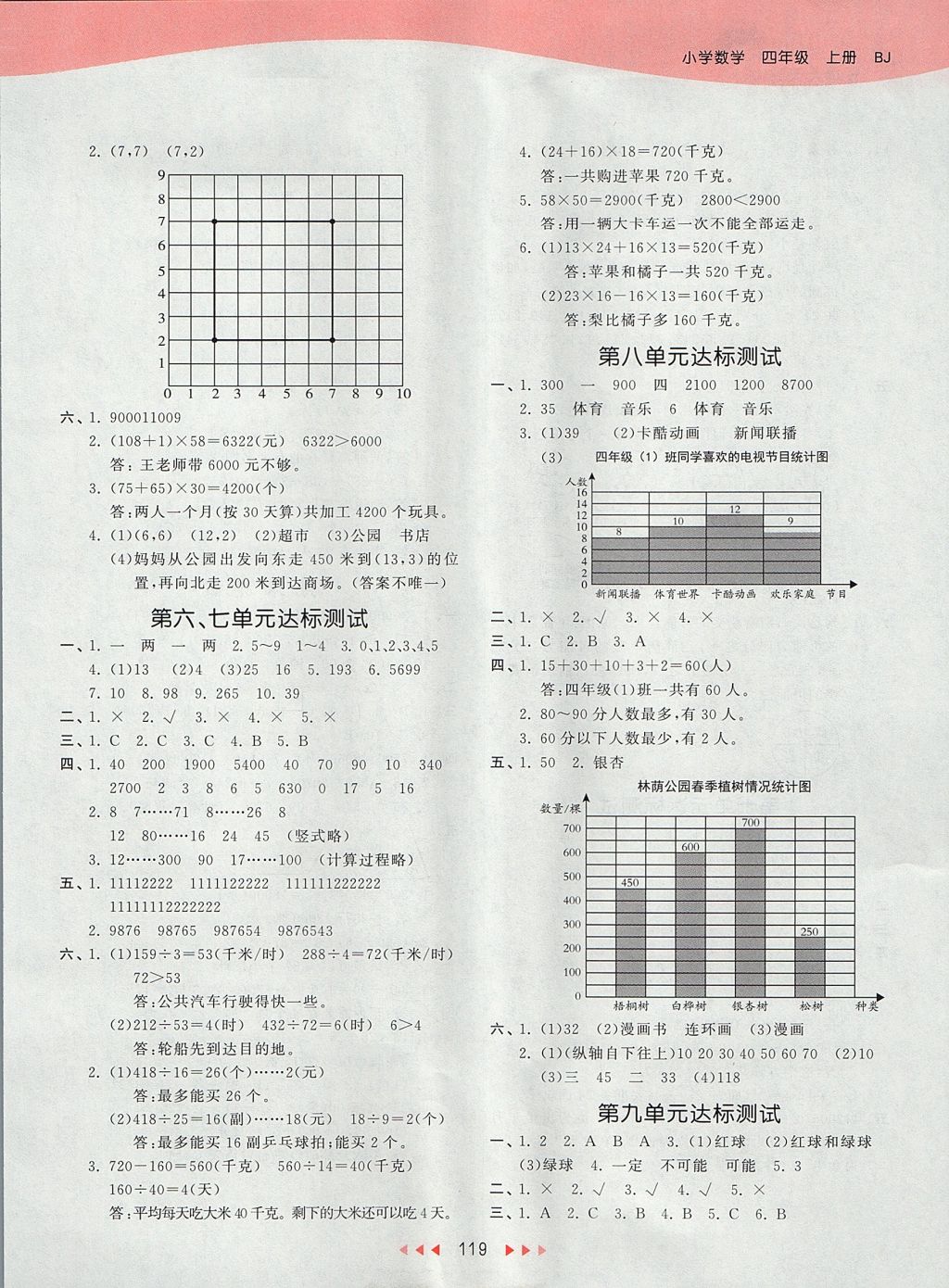 2017年53天天練小學數(shù)學四年級上冊北京版 參考答案第15頁