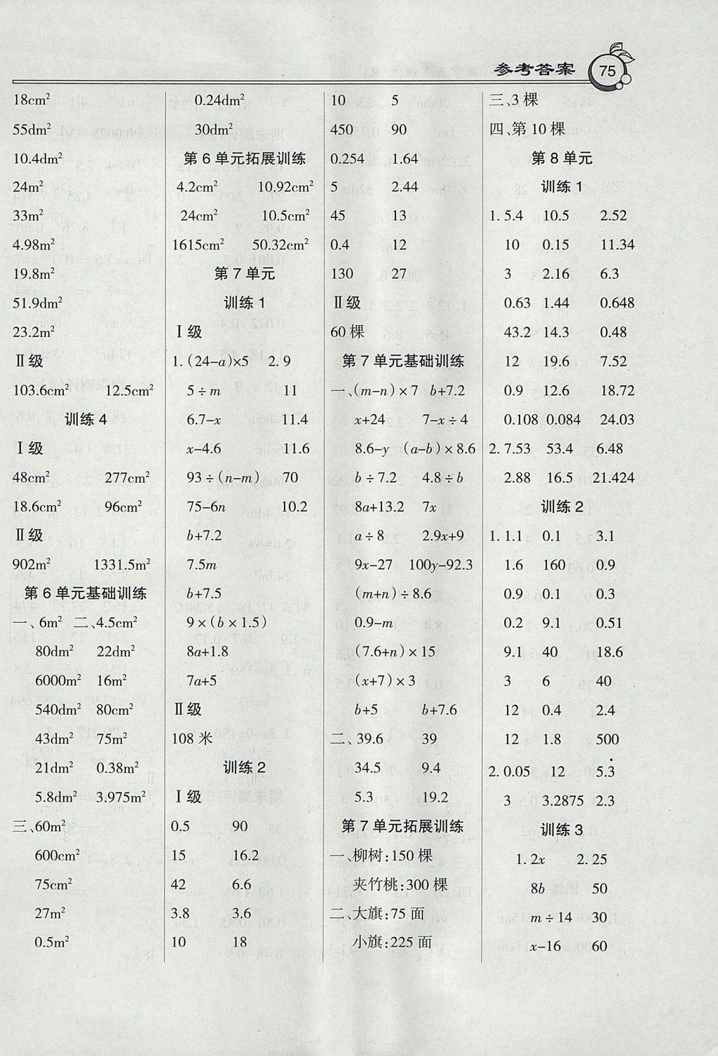 2017年小學(xué)數(shù)學(xué)A級(jí)口算五年級(jí)上冊(cè)人教版 參考答案第7頁