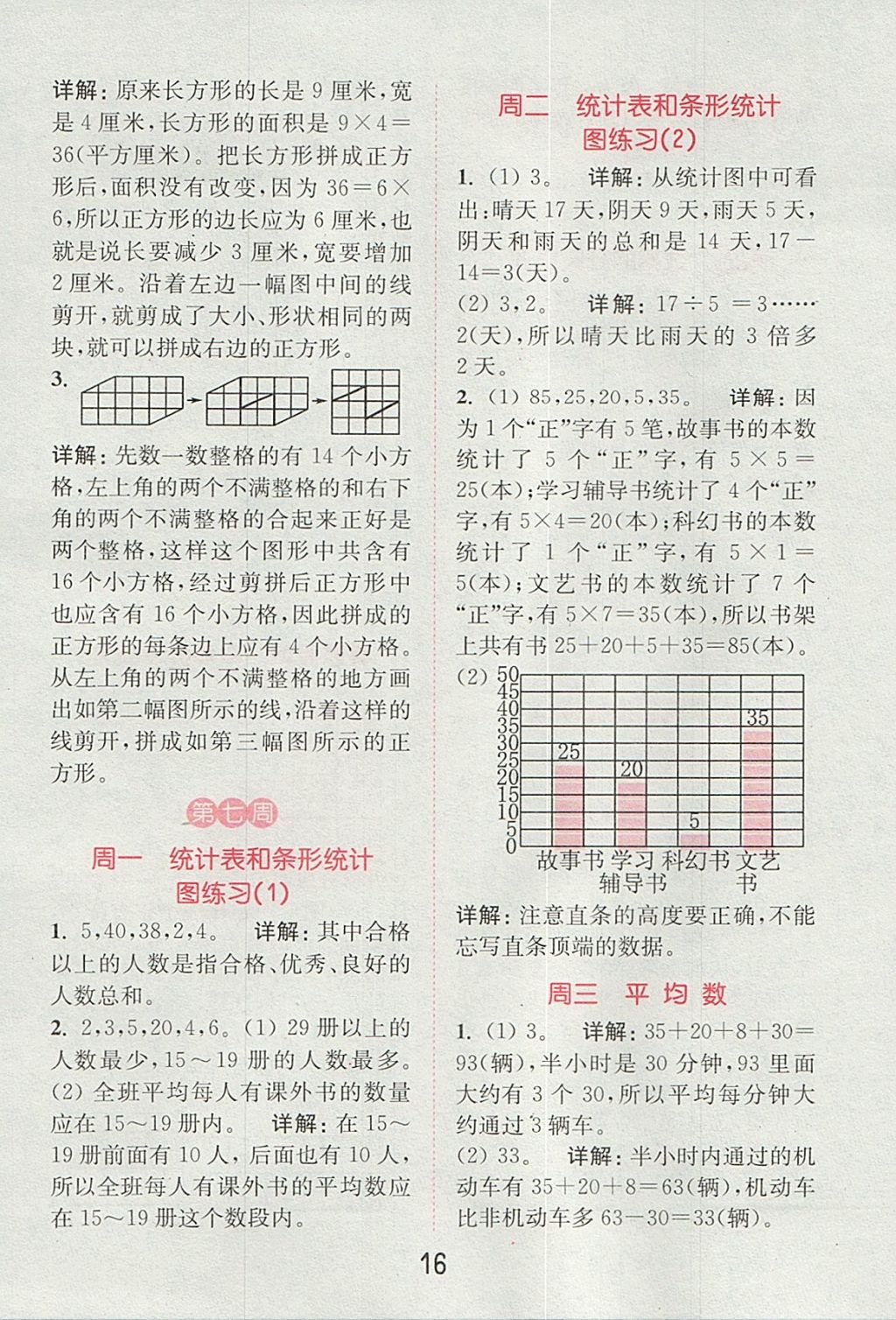 2017年通城學(xué)典小學(xué)數(shù)學(xué)提優(yōu)能手四年級上冊蘇教版 參考答案第15頁