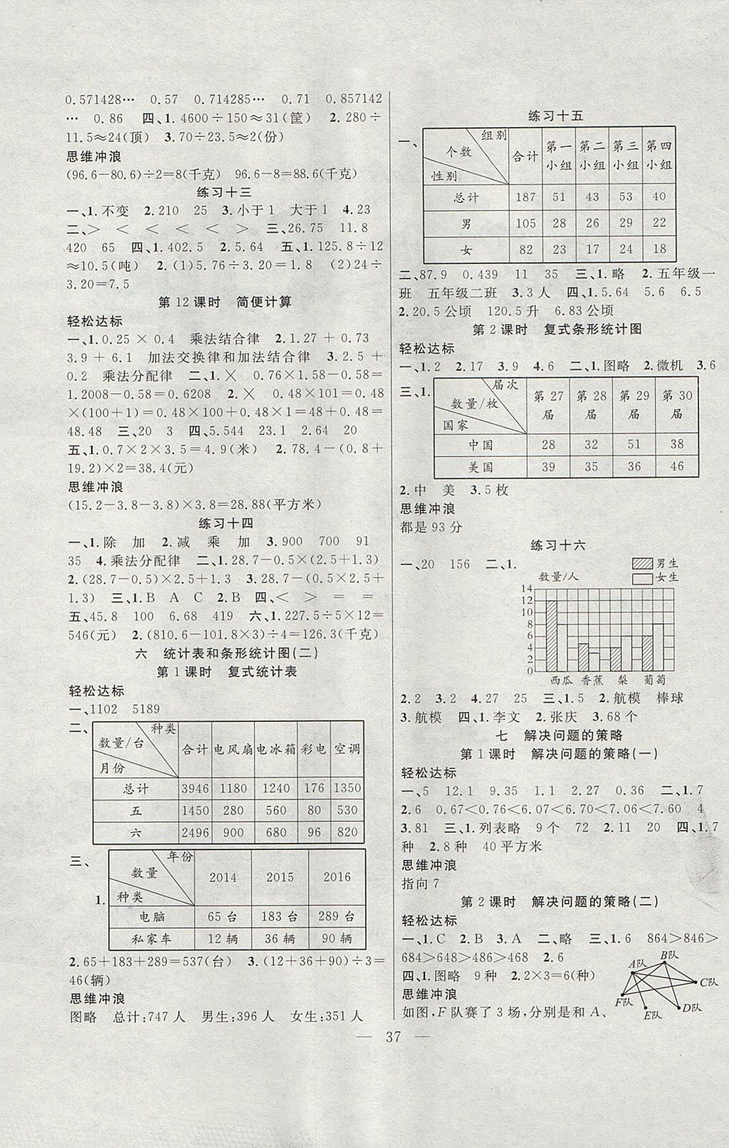 2017年課堂制勝課時(shí)作業(yè)五年級(jí)數(shù)學(xué)上冊(cè)蘇教版 參考答案第5頁(yè)