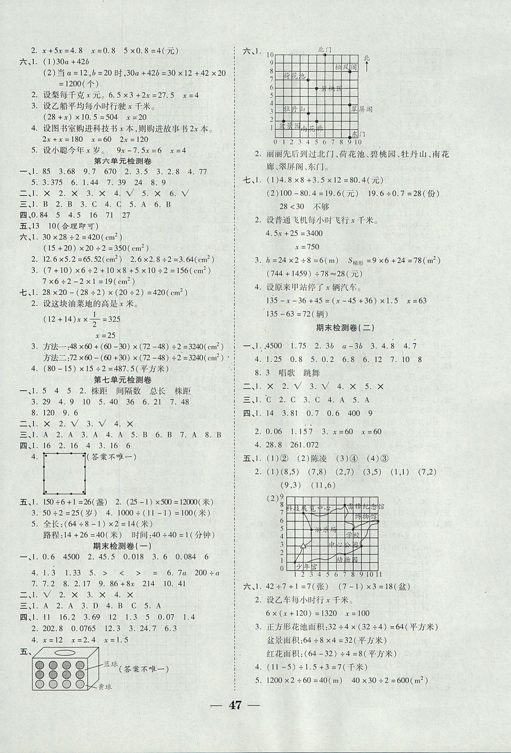 2017年世紀(jì)百通主體課堂小學(xué)課時(shí)同步練習(xí)五年級(jí)數(shù)學(xué)上冊(cè)人教版 參考答案第8頁