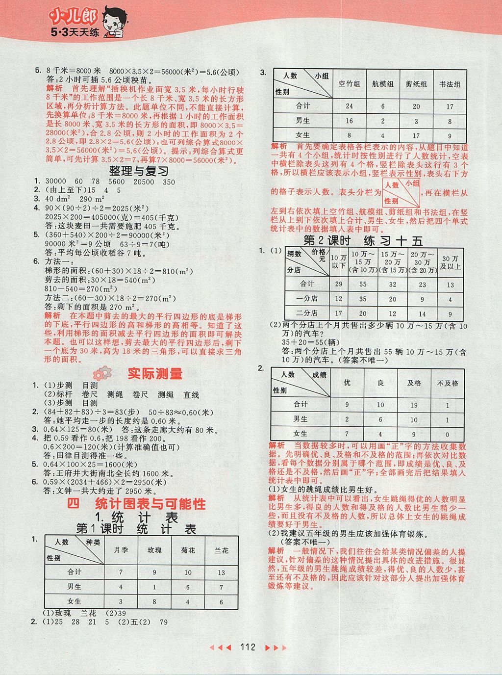 2017年53天天練小學(xué)數(shù)學(xué)五年級上冊北京版 參考答案第8頁